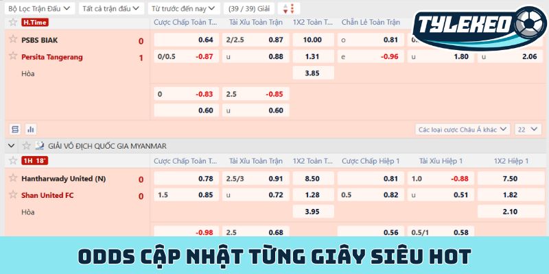 Five88 - Nhà cái uy tín đón đầu xu hướng tại châu Âu 3 Odds cập nhật từng giây siêu hot