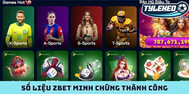 Zbet - Thương hiệu cá cược Mỹ Latinh mang lại tiêu chuẩn vàng 4 Số liệu Zbet minh chứng thành công